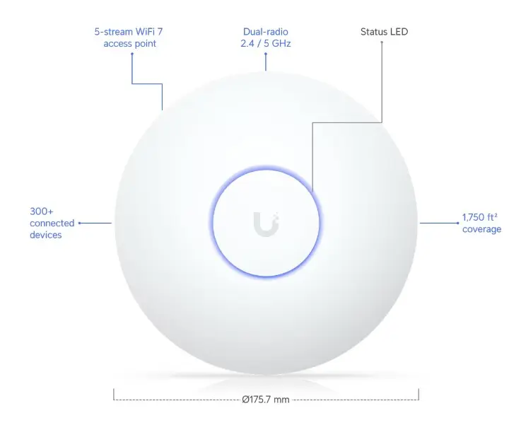 ubiquiti U7LR (1).webp