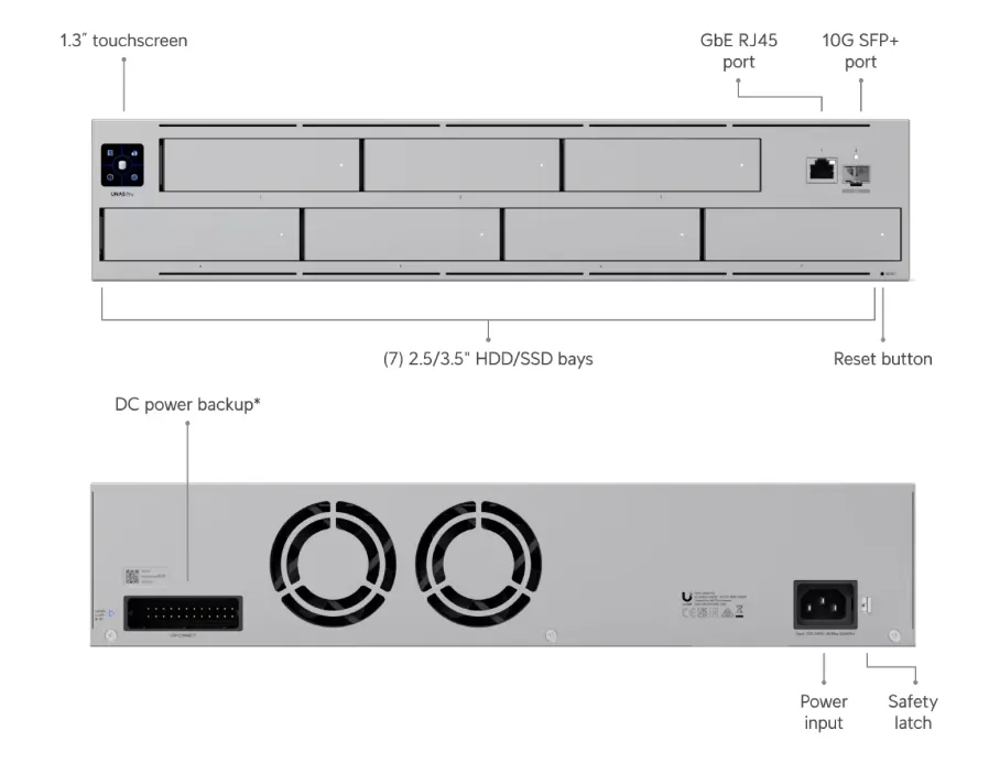 NASUBIQUITI_UNASPRO(1).webp
