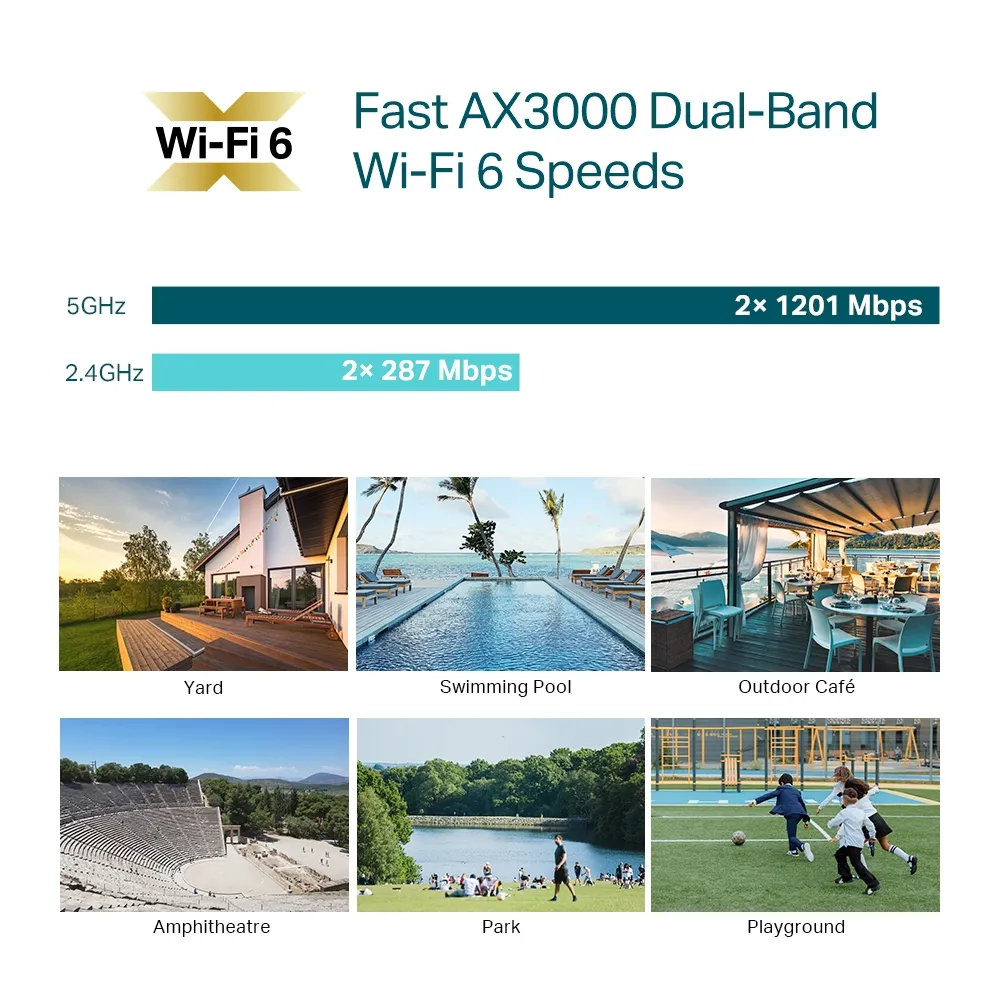 Omada_EAP650-Outdoor_WiFi_6_Outdoor_Access_Point_Outdoor_WiFi_5_large_20220829060417q.webp