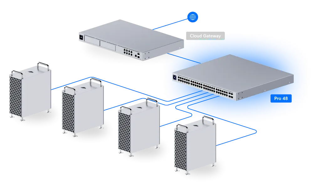usw-pro-48-3.webp