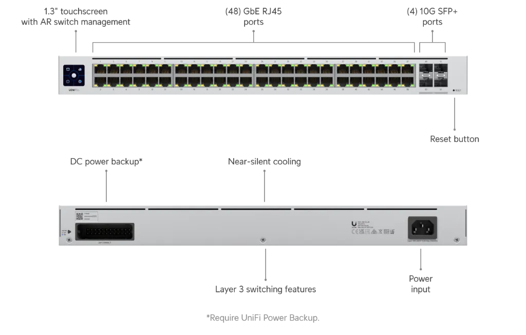 usw-pro-48-1.webp