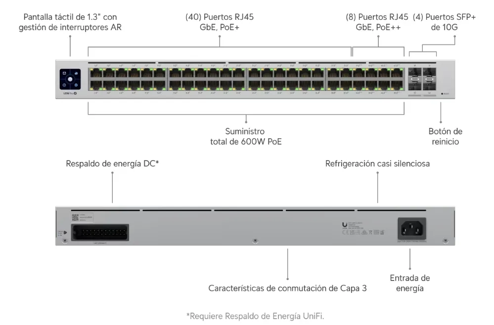 Captura de pantalla_11-8-2026_1633_store.ui.com.webp