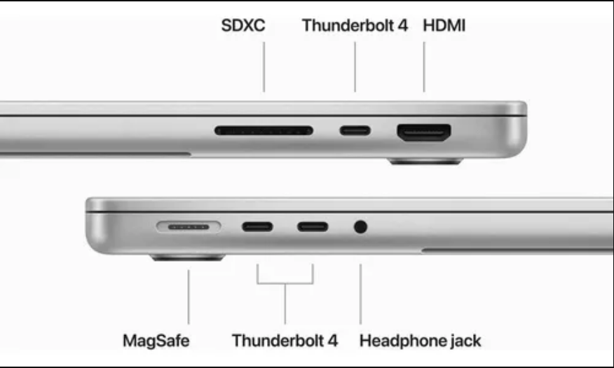 Laptop APPLE MacBook Pro M3 CHIP 8-core 10-core GPU 8GB 1TB 14" Retina