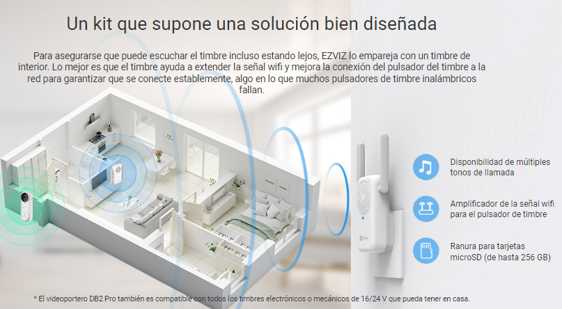 Video Portero EZVIZ Bateria 2k Vision Nocturna, Timbre, Wifi