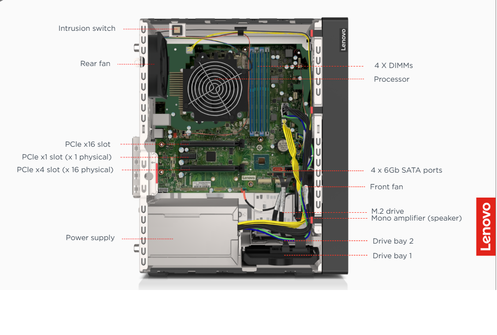 Servidor Lenovo ThinkSystem ST50 V2 16GB 2TB SATA
