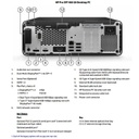 Computador HP ProDesk 400 G9 I5-12500 8GB 512GB SFF