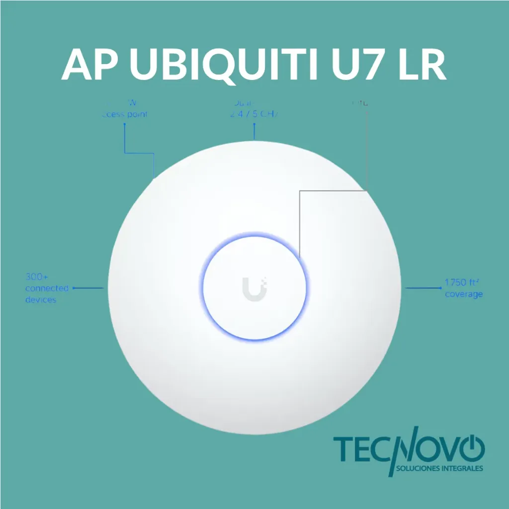 Access Point AP UBIQUITI U7 de largo alcance