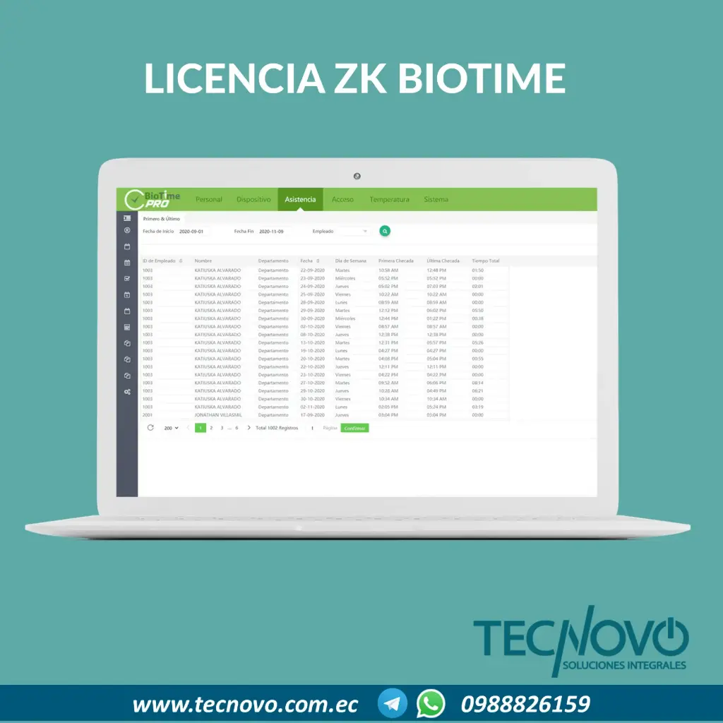 Licencia BIOTIME P20 para 1500 usuarios