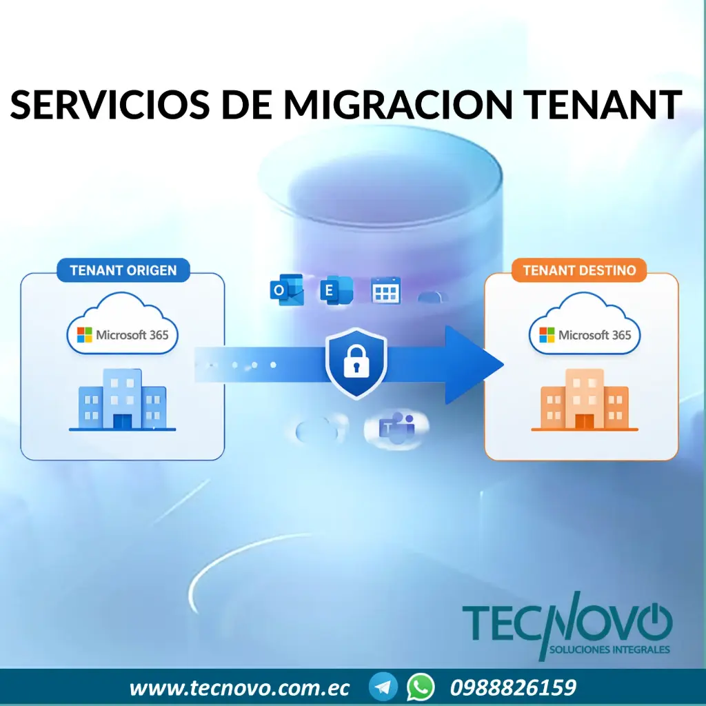 Servicio de migración de tenant en Microsoft 365