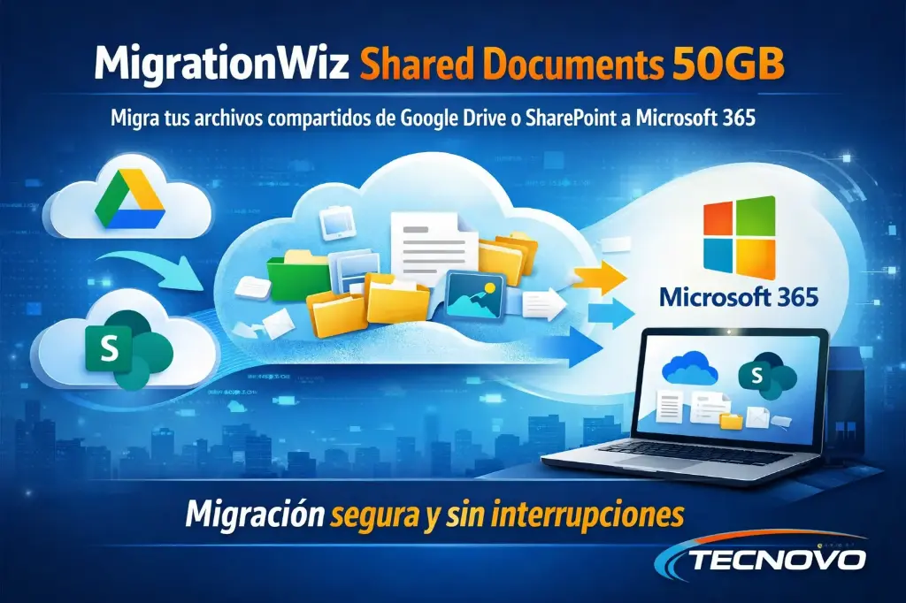 Servicio de migración de sitios de Sharepoint
