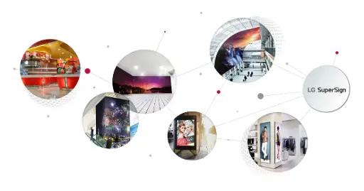 Licencia perpetua LG SuperSign para monitores comerciales